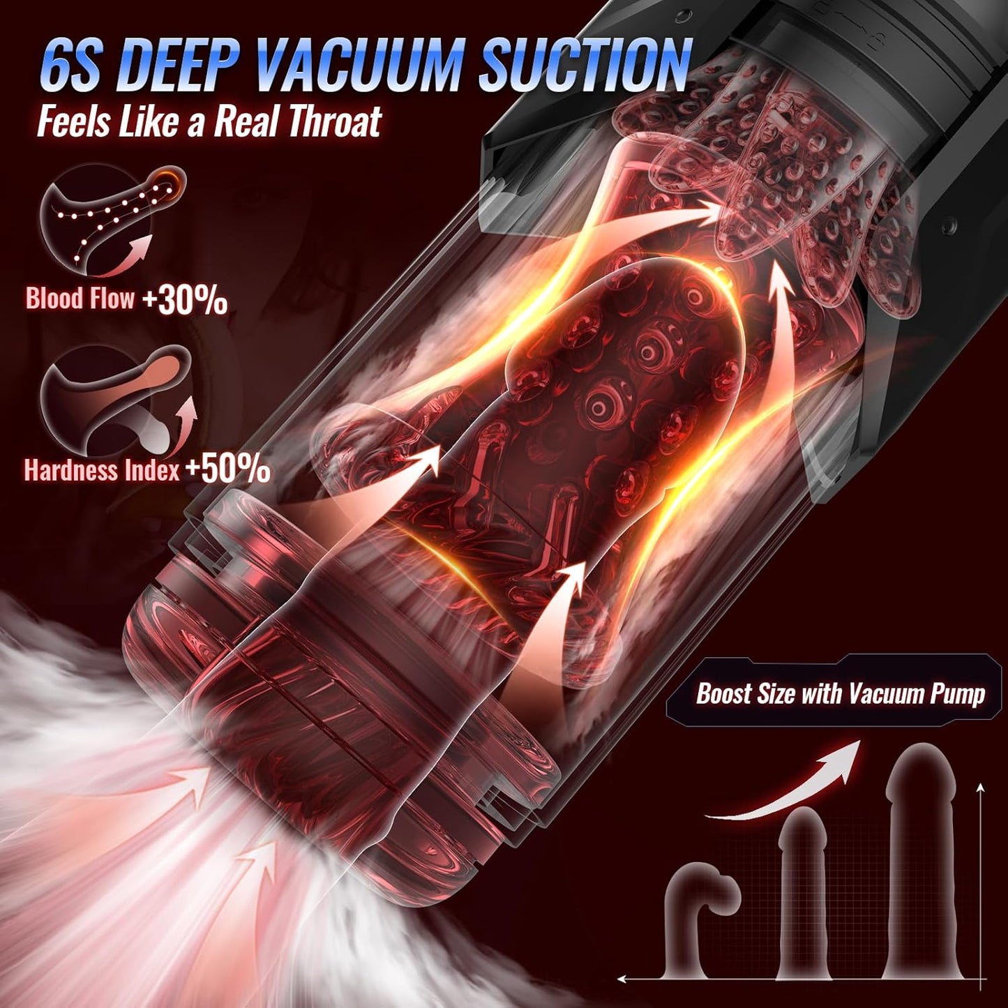 BlissRoom - Sex Toys for Men Penis Pump - Full Waterproof Male Masturbator Stroker with 7 Sucking Thrusting Rotating & 7 Licking Adult Toys, Pocket Pussy Mens Sex Toy Blowjob Sex Machine