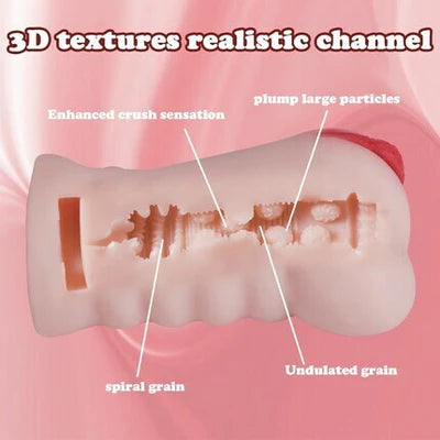 BlissRoom 10 Vibrations 3D Realistic Textured Pocket Pussy and Tight Anus Sex Stroker