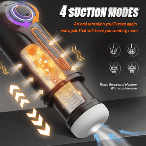 BlissRoom-6 IN 1 10 Vibrating & Thrusting with 4 Sucking Automatic Knob Adjusting Male Masturbator