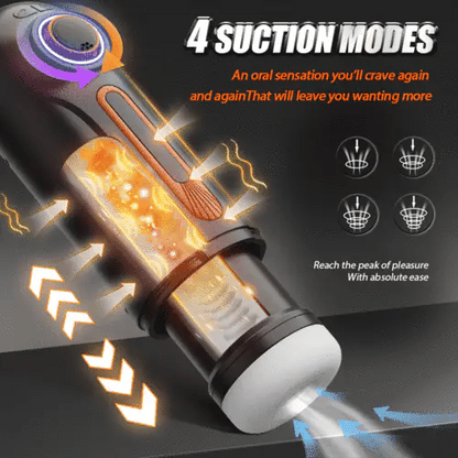 BlissRoom-6 IN 1 10 Vibrating & Thrusting with 4 Sucking Automatic Knob Adjusting Male Masturbator