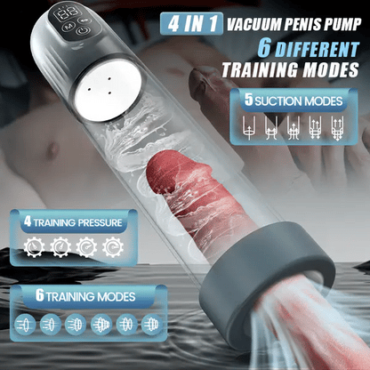 BlissRoom - 4 IN 1 Vacuum Penis Pump with Multiple Training modes for the Training Season