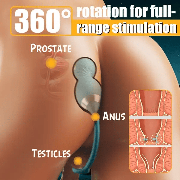 BlissRoom - Rotating Clitoral Vibrator & Prostate Massager for Couple