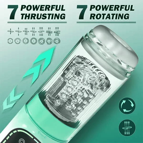 BlissRoom - 5 in 1 Function Automatic Male Masturbator & Suction Penis Pump