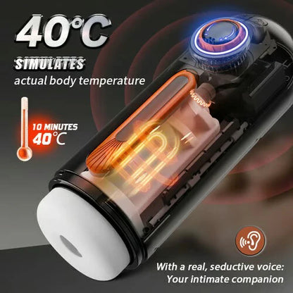 BlissRoom-6 IN 1 10 Vibrating & Thrusting with 4 Sucking Automatic Knob Adjusting Male Masturbator