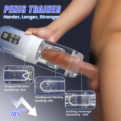 BlissRoom - 5 IN 1 Function Male Stroker Masturbator & Penis Pump