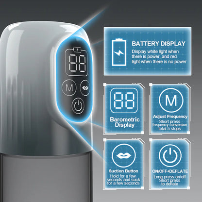 BlissRoom - 4 IN 1 Vacuum Penis Pump with Multiple Training modes for the Training Season