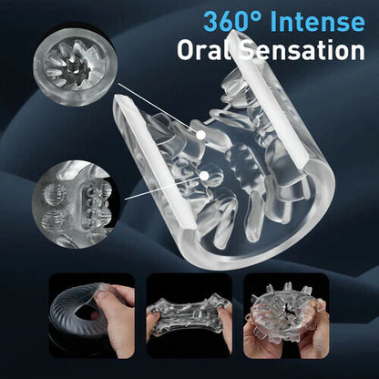 BlissRoom - Style Manual Thrusting & Squeezing Detachable Multifunctional Male Stroker