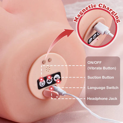 BlissRoom - Sucking Vibrating Pocket Pussy Alluring Female Voice with Four Languages